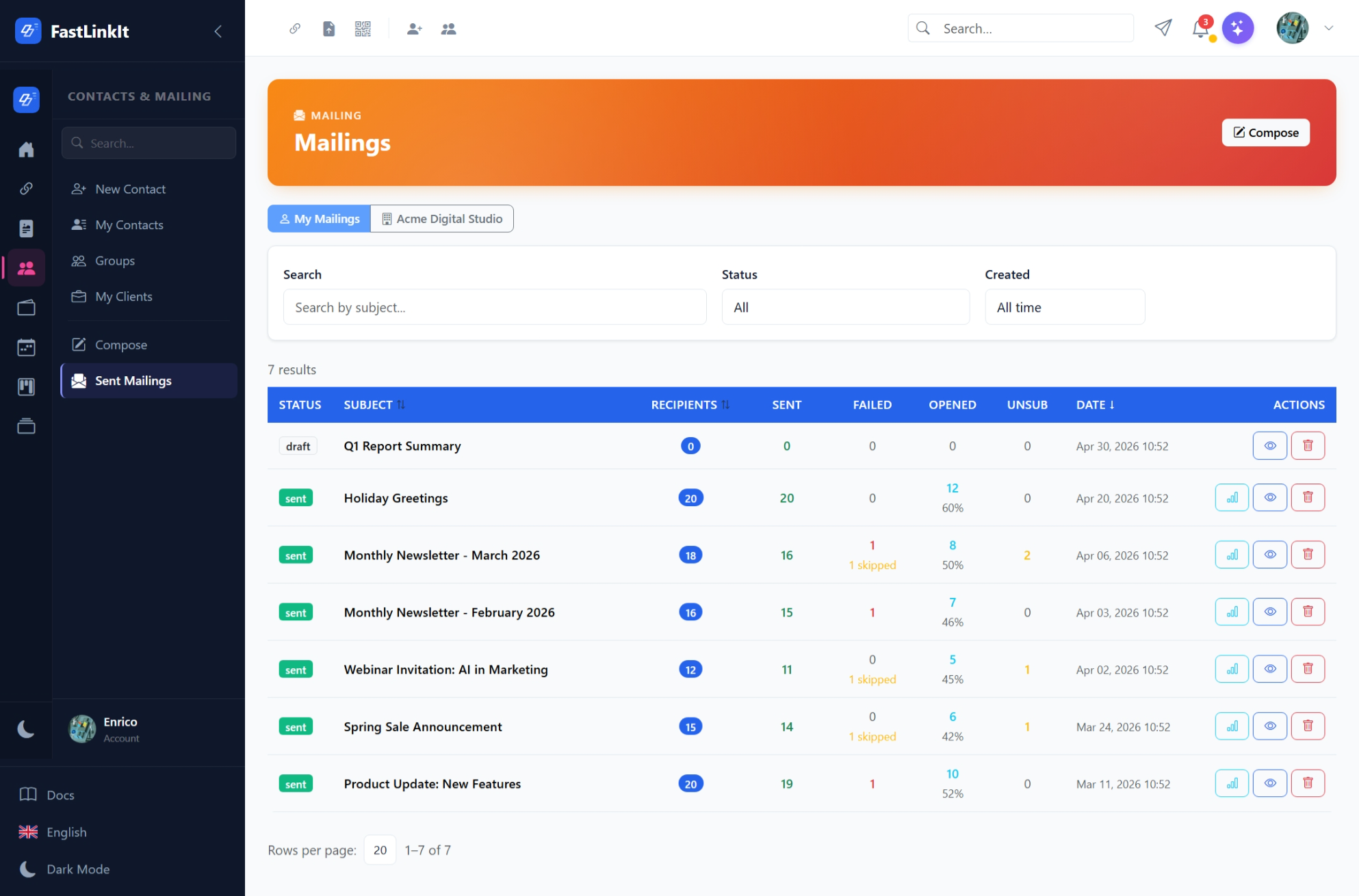 Mailing Dashboard